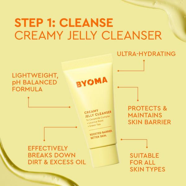 BYOMA Universal Skincare Heros Gift Set #4