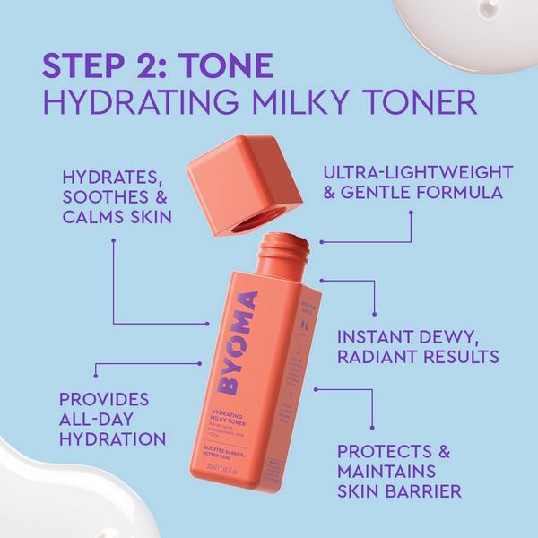 BYOMA Universal Skincare Heros Gift Set #5
