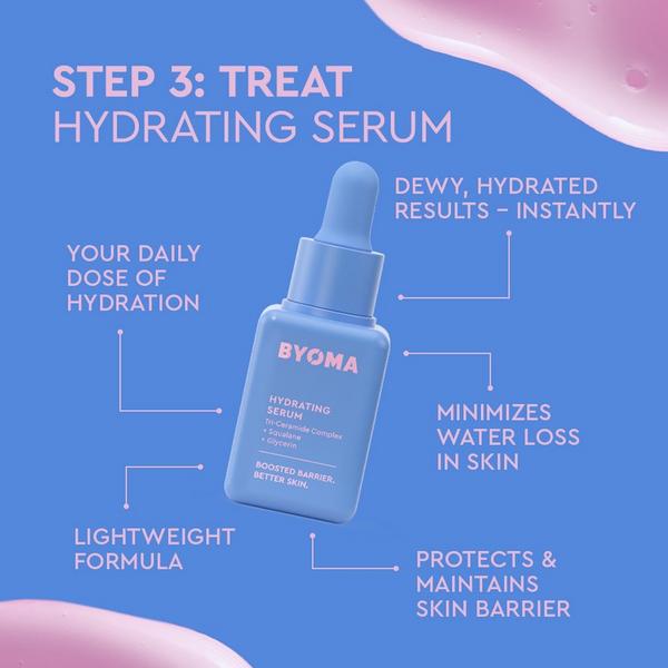 BYOMA Universal Skincare Heros Gift Set #6