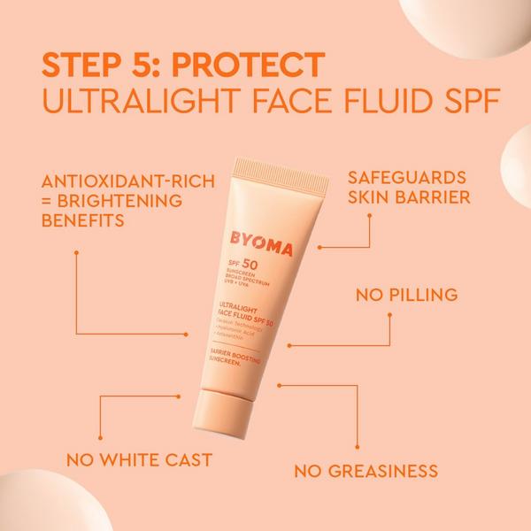 BYOMA Universal Skincare Heros Gift Set #8