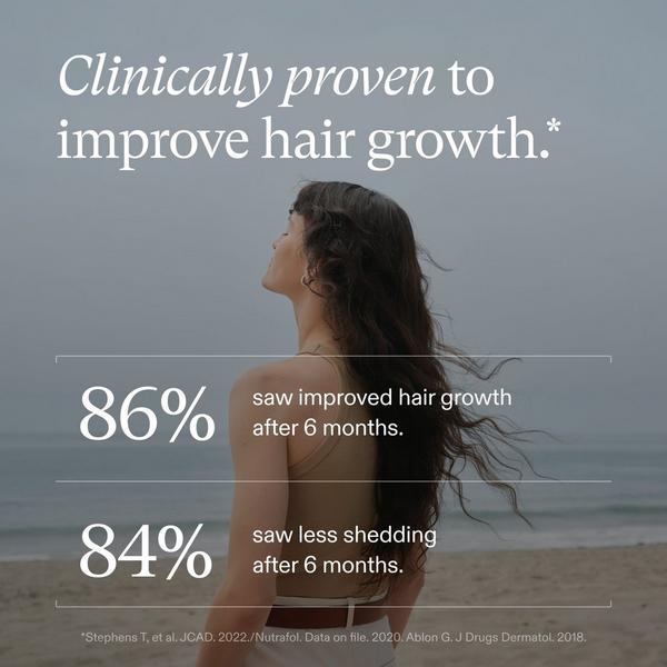 NUTRAFOL Women Clinically Proven Hair Growth Supplement #4