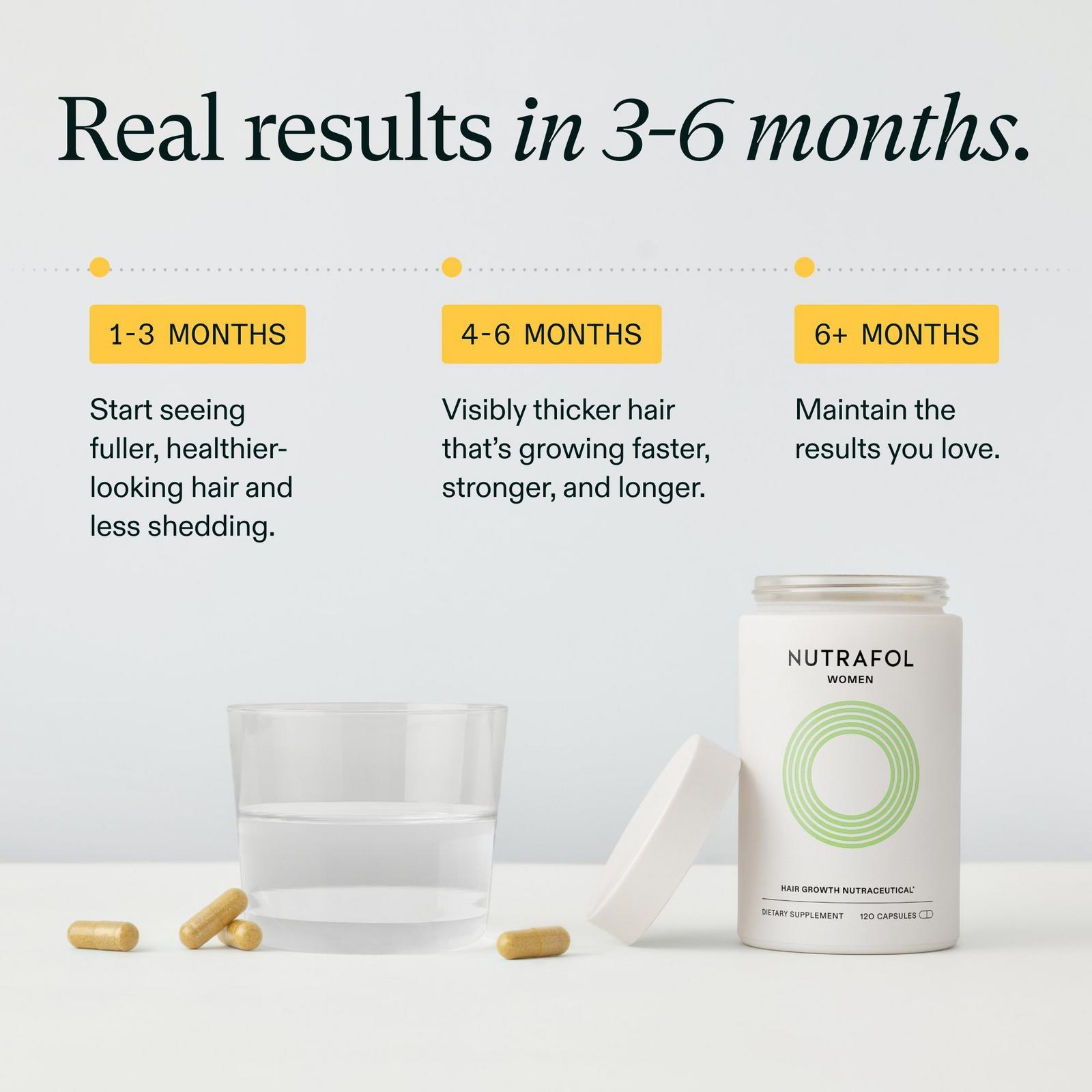 Women Clinically Proven Hair Growth Supplement