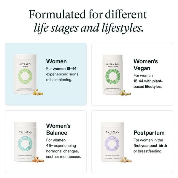 NUTRAFOL Women Clinically Proven Hair Growth Supplement #7