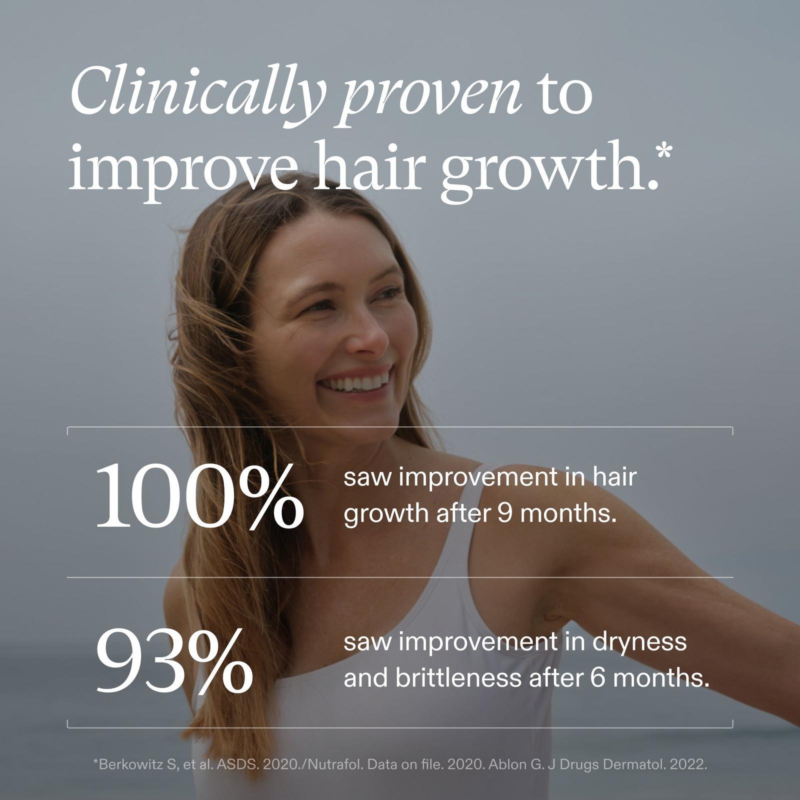 Women's Balance 45+ Clinically Proven Hair Growth Supplement