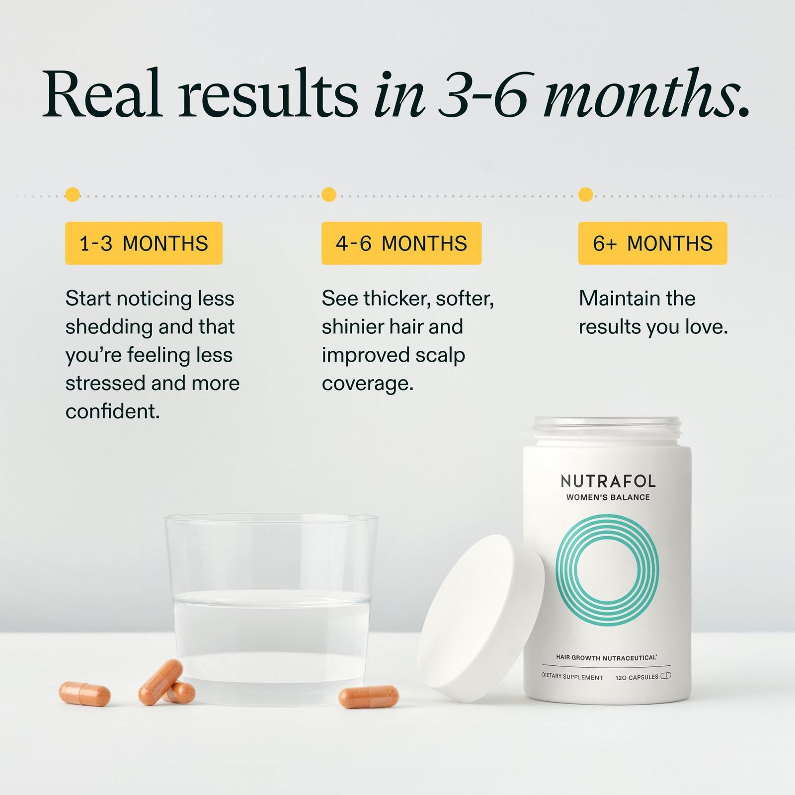 Women's Balance 45+ Clinically Proven Hair Growth Supplement