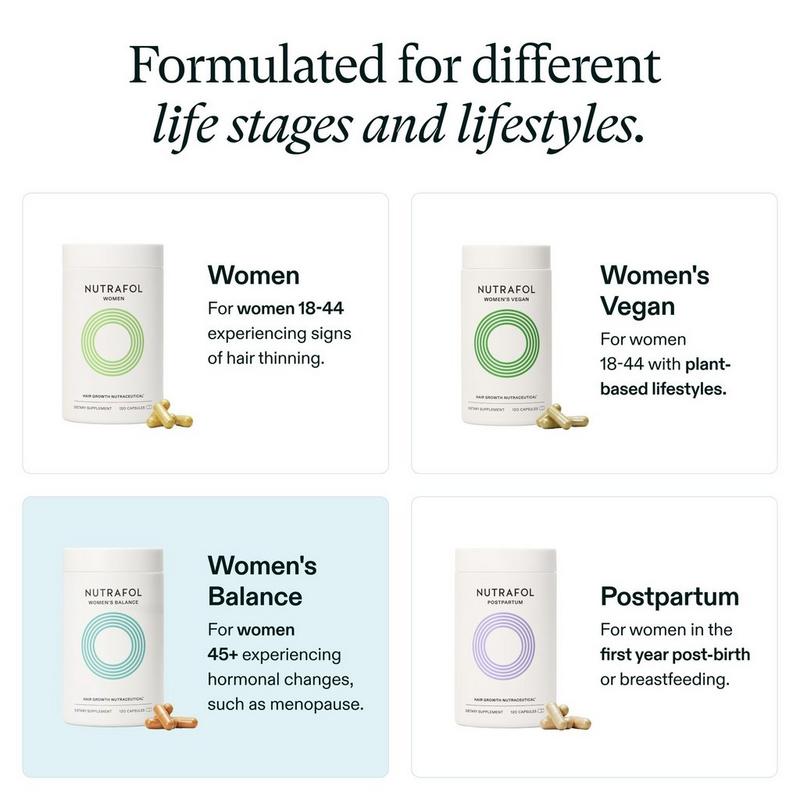 Nutrafol Women's Balance Hair Growth