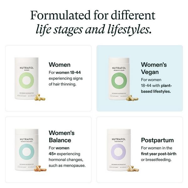 NUTRAFOL Women's Vegan 18-44 Clinically Tested Hair Growth Supplement #7