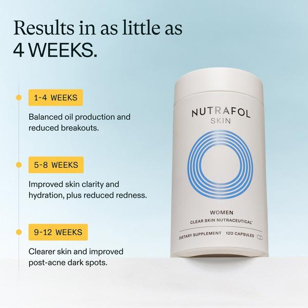 NUTRAFOL Clear Skin Clinically Proven Supplement for Acne + Breakouts #5