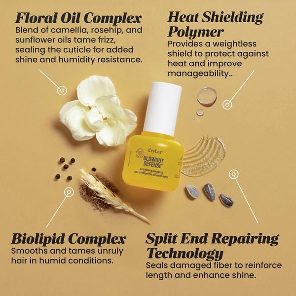 Drybar Blowout Defense Rapid Repair & Finishing Oil #6