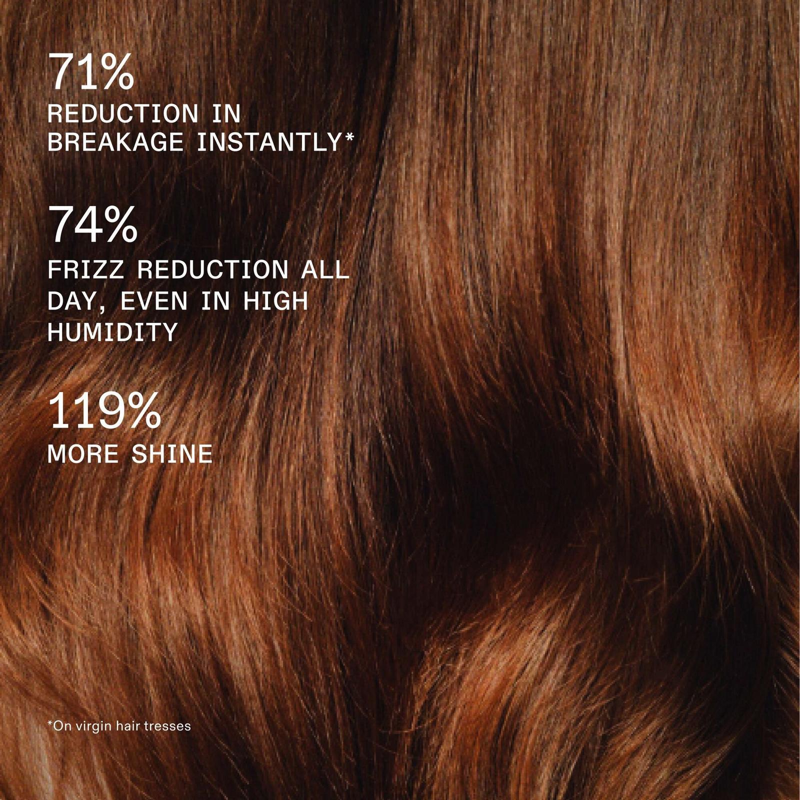 Rich Hydration Hair Mask for Dry or Medium to Thick Hair