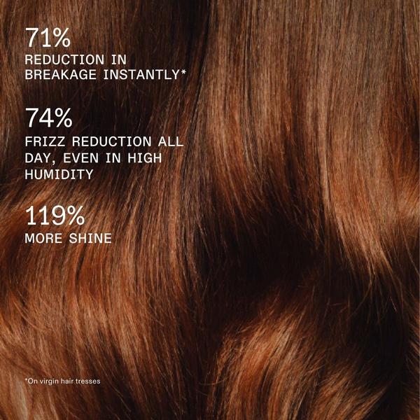 OLAPLEX Rich Hydration Hair Mask for Dry or Medium to Thick Hair #4