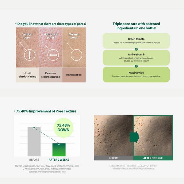 SUNGBOON EDITOR Green Tomato Pore Lifting Ampoule Toner #4