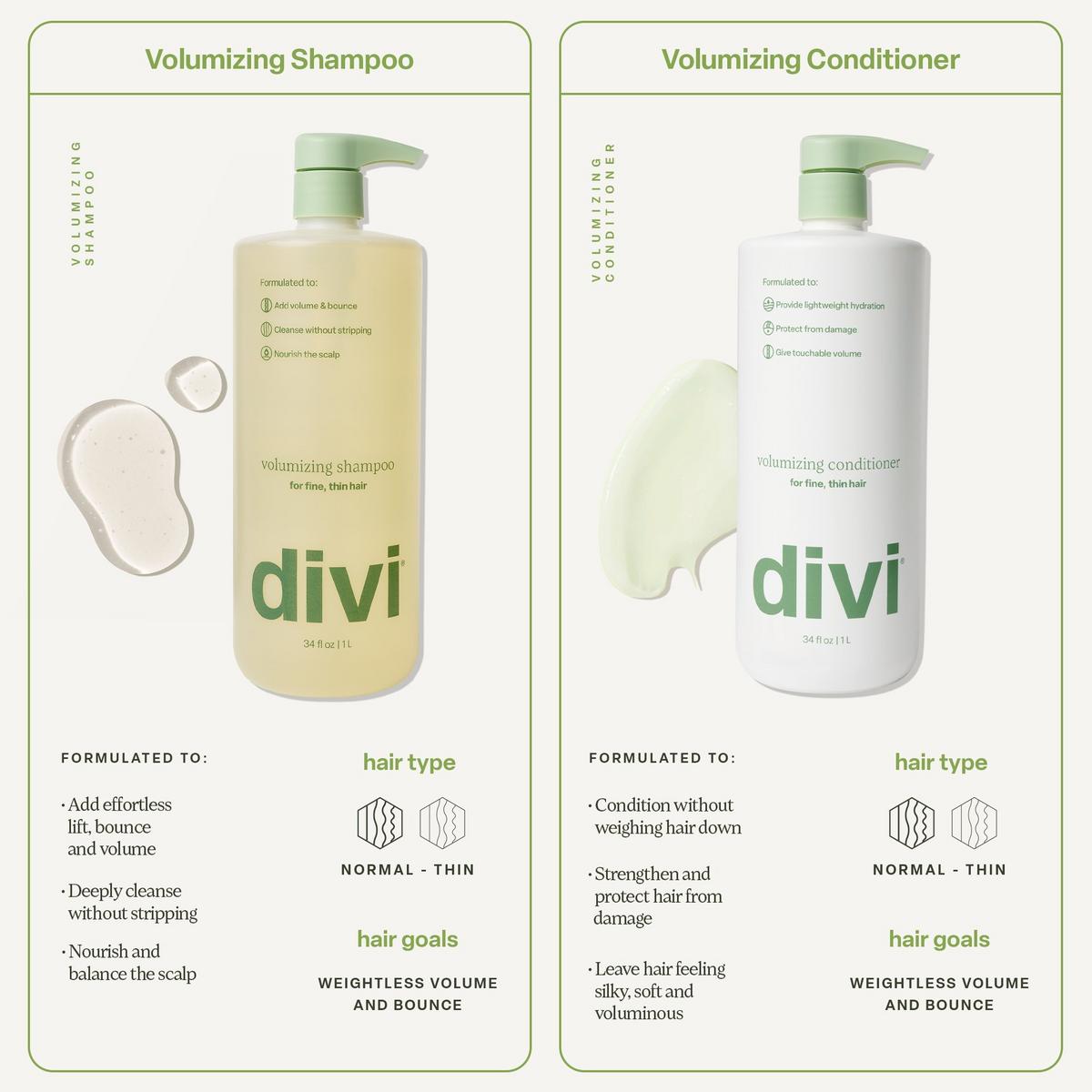 Volumizing Conditioner - 34.0 oz (jumbo)