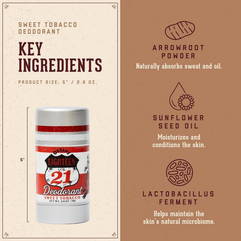 18.21 Man Made Deodorant