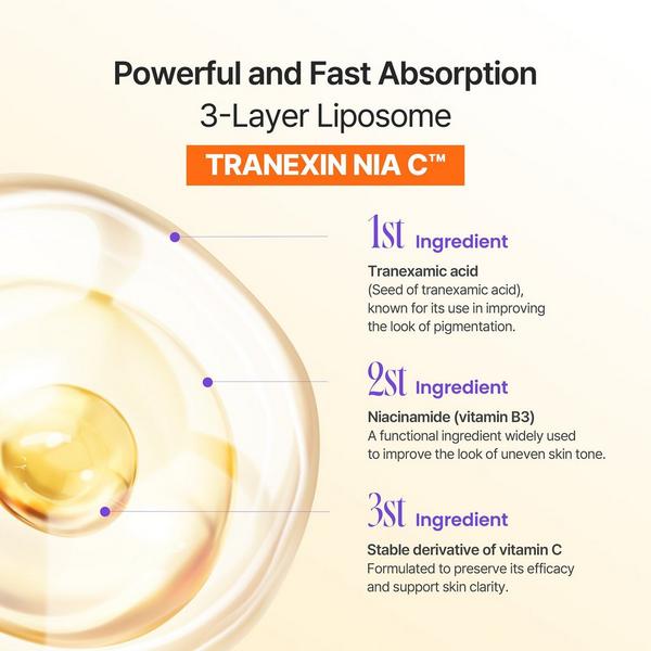 NEOGEN Double Vita Spot Toning Serum #6