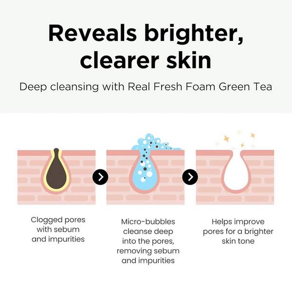 NEOGEN Real Fresh Foam Green Tea #5
