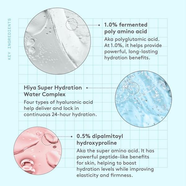 Drunk Elephant Amino Rain Glasswater Serum #5