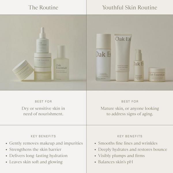 Oak Essentials The Youthful Skin Routine #7