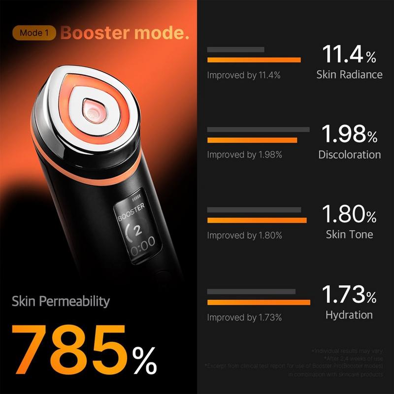medicube - Black Booster Pro | Ulta Beauty