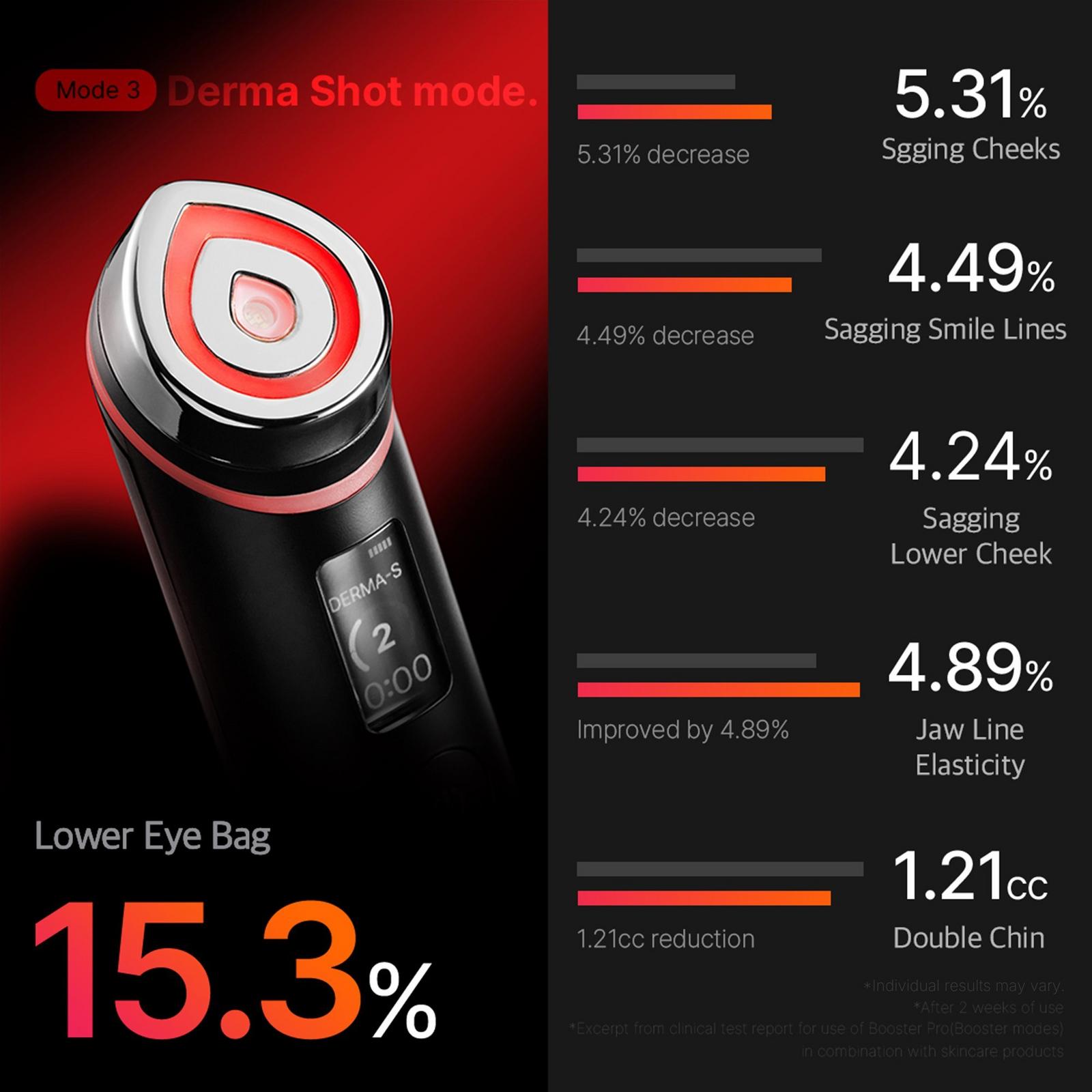 medicube - Black Booster Pro | Ulta Beauty