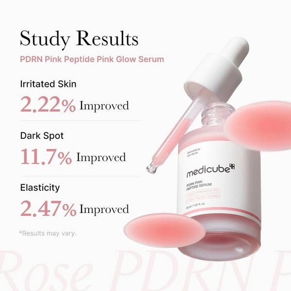 medicube PDRN Pink Peptide Serum #7