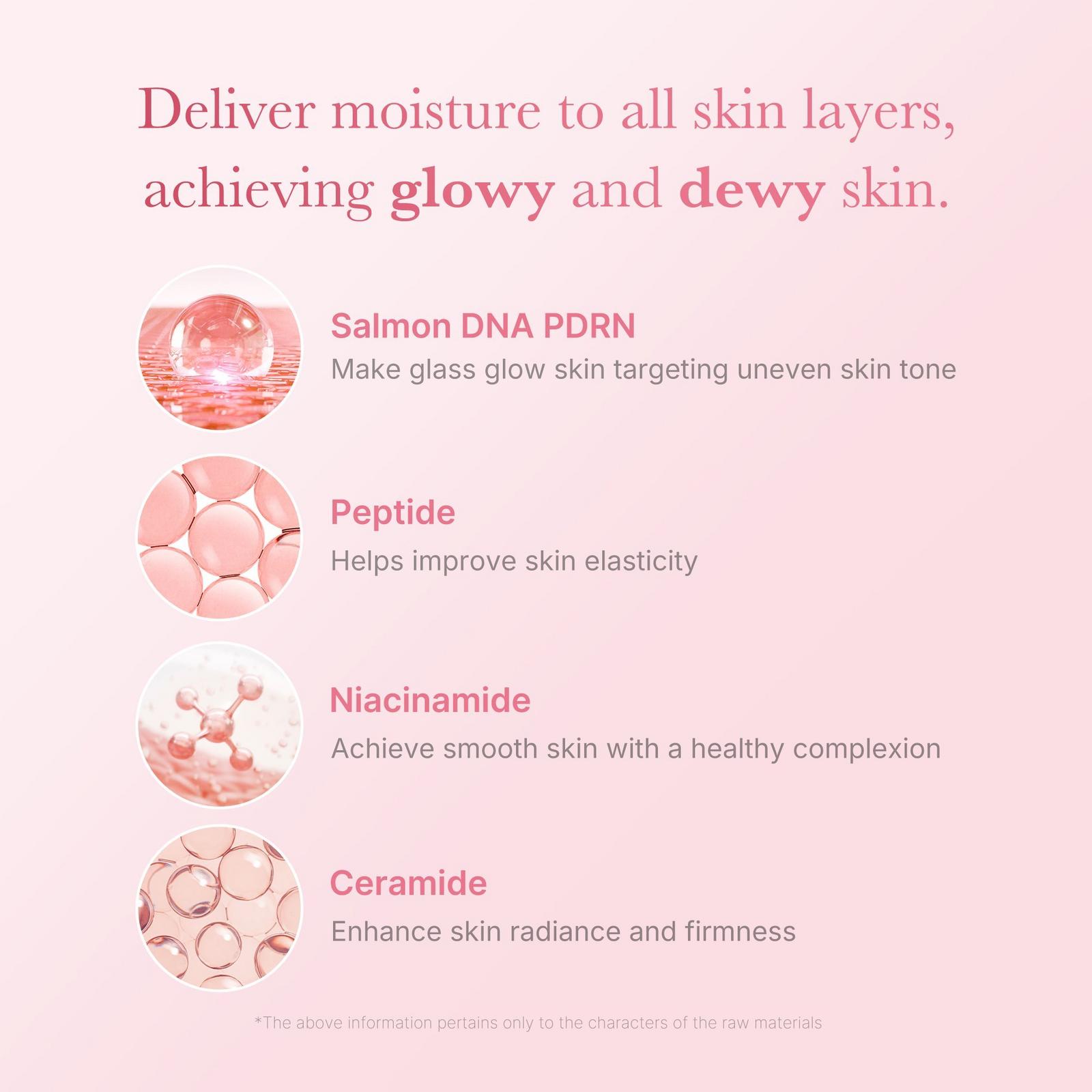 PDRN Pink Niacinamide Milky Toner