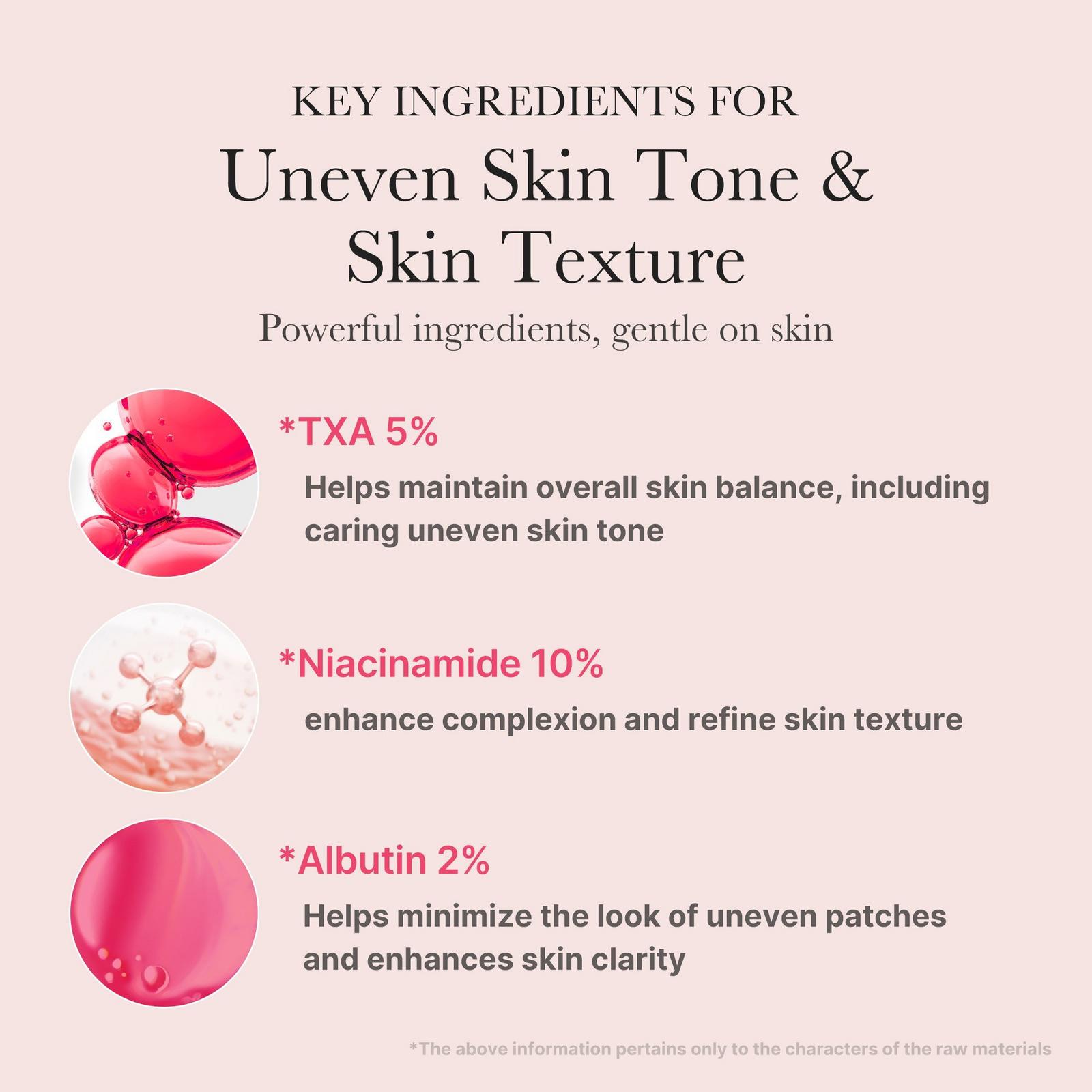 TXA Niacinamide 15% Serum