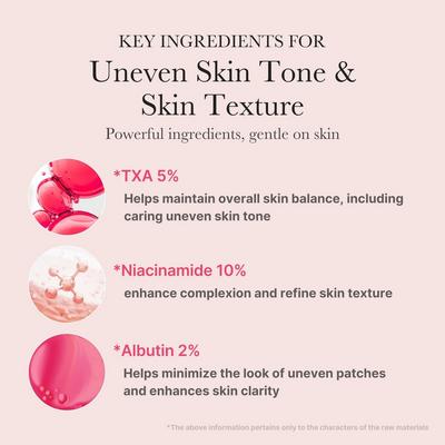 TXA Niacinamide 15% Serum