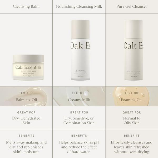 Oak Essentials Pure Gel Cleanser #5