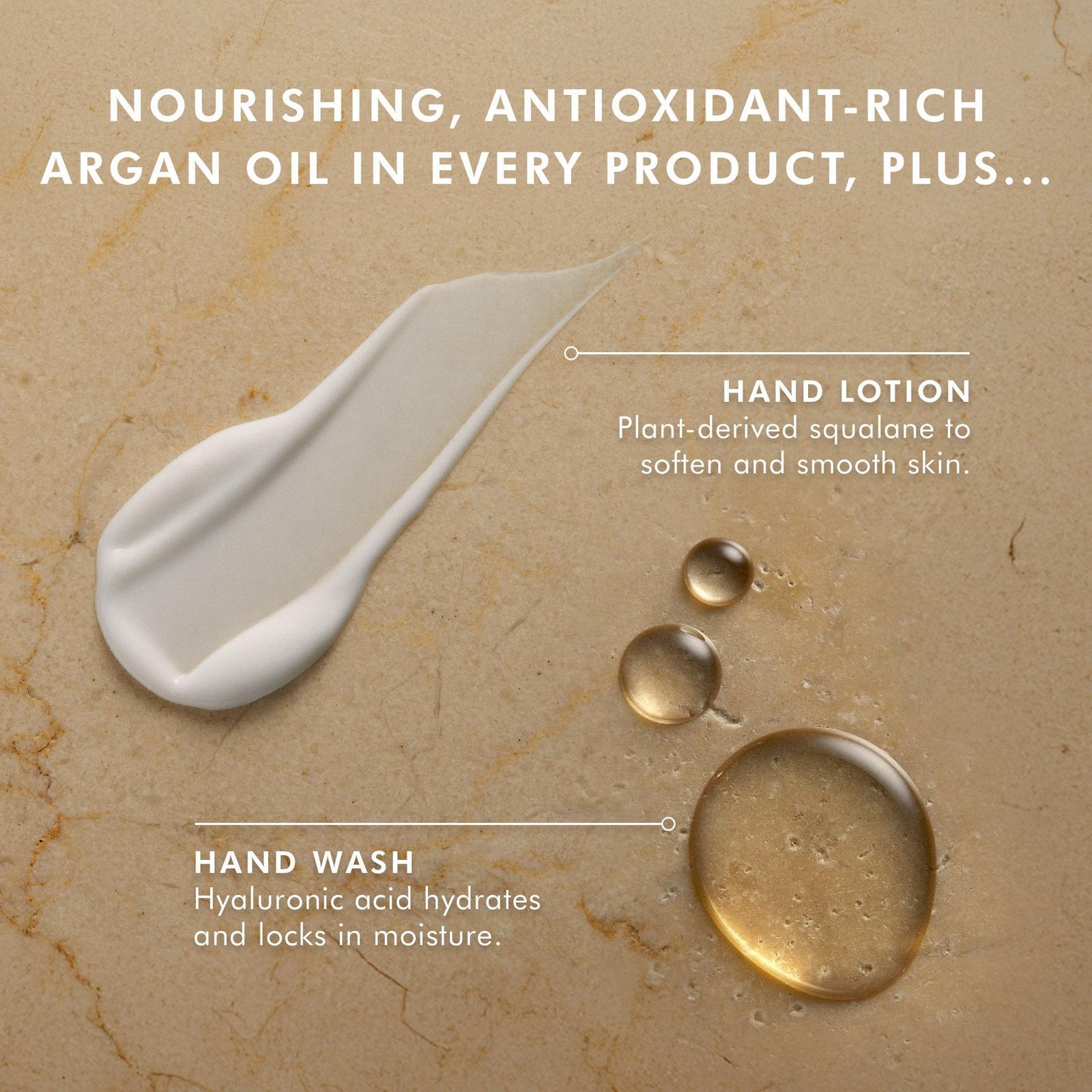 Hand Care Essentials Set