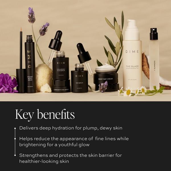 DIME Icons Collection Gift Set #2