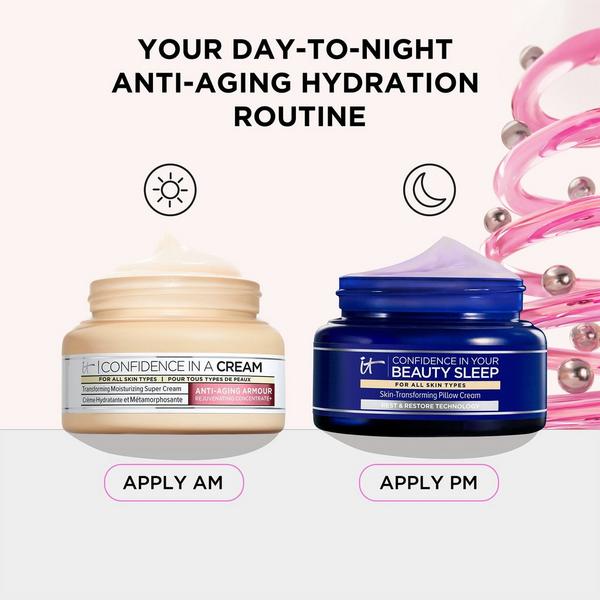 IT Cosmetics Unwrap Day-To-Night Hydration Skincare Gift Set  #2