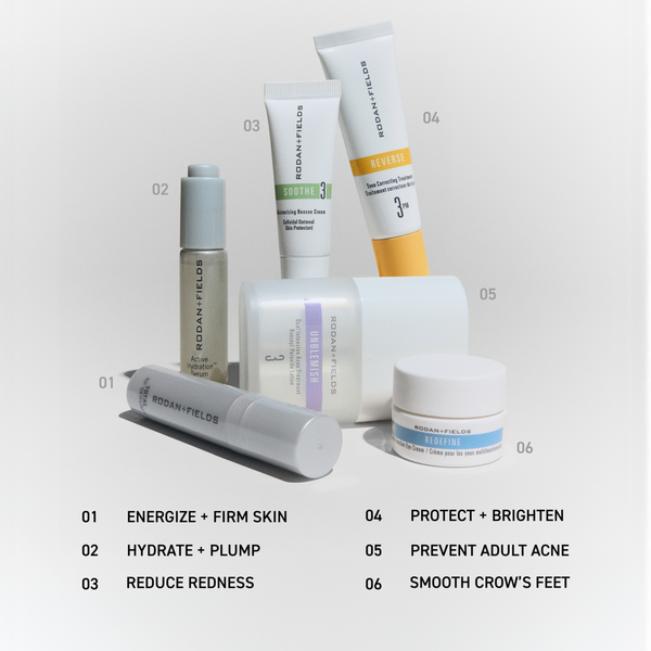 RODAN + FIELDS 12 Days of Derm-Loved Skincare Advent Calendar #6
