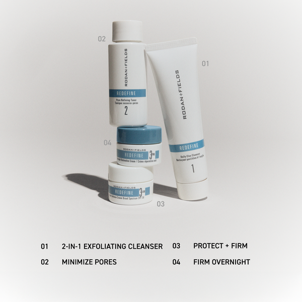 RODAN + FIELDS 12 Days of Derm-Loved Skincare Advent Calendar #7