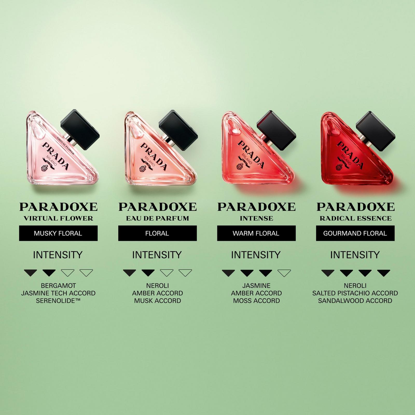 Paradoxe Eau de Parfum Intense Gift Set