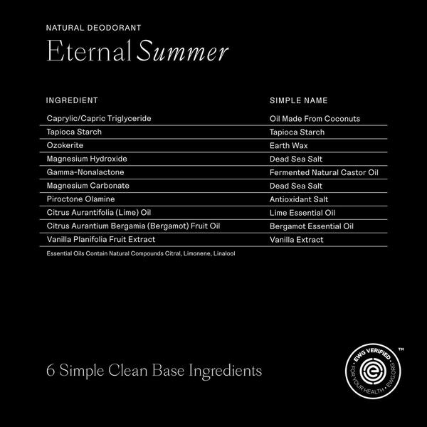 Each & Every The Mini Edit #5