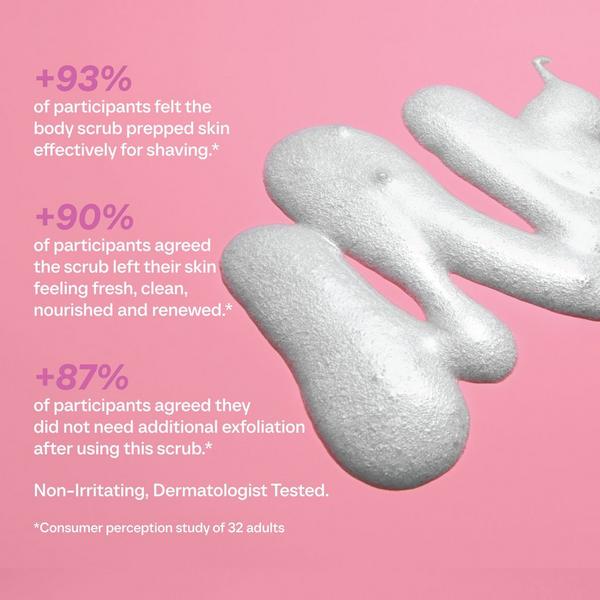 Supersuite Shower Thoughts Daily Reset Scrub #4