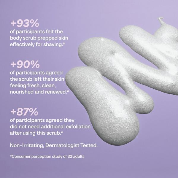 Supersuite Shower Thoughts Daily Reset Scrub #4