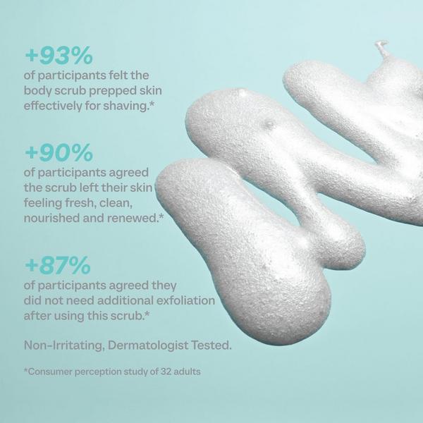 Supersuite Shower Thoughts Daily Reset Scrub #4