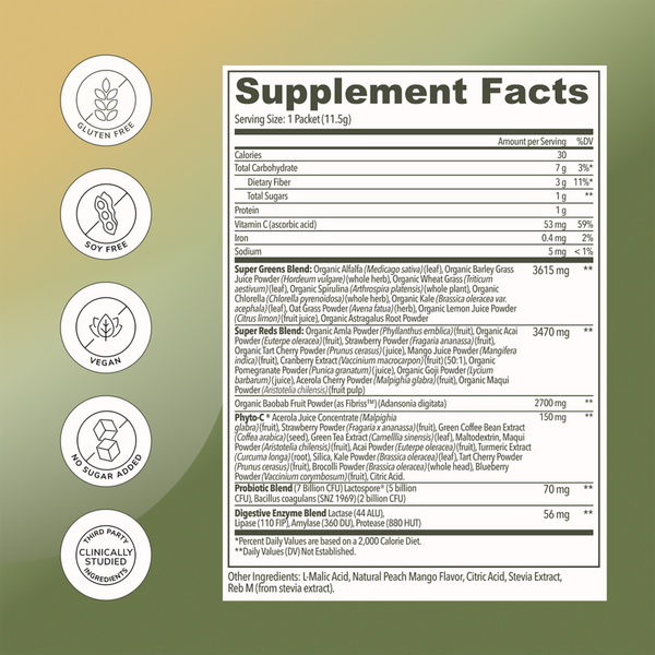 Rookie Wellness Greens & Superfoods #5