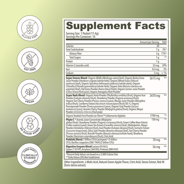 Rookie Wellness Greens & Superfoods #5