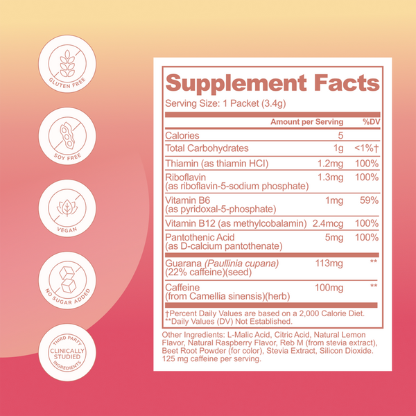 Rookie Wellness Wake #5