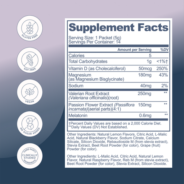 Rookie Wellness Sleep #5