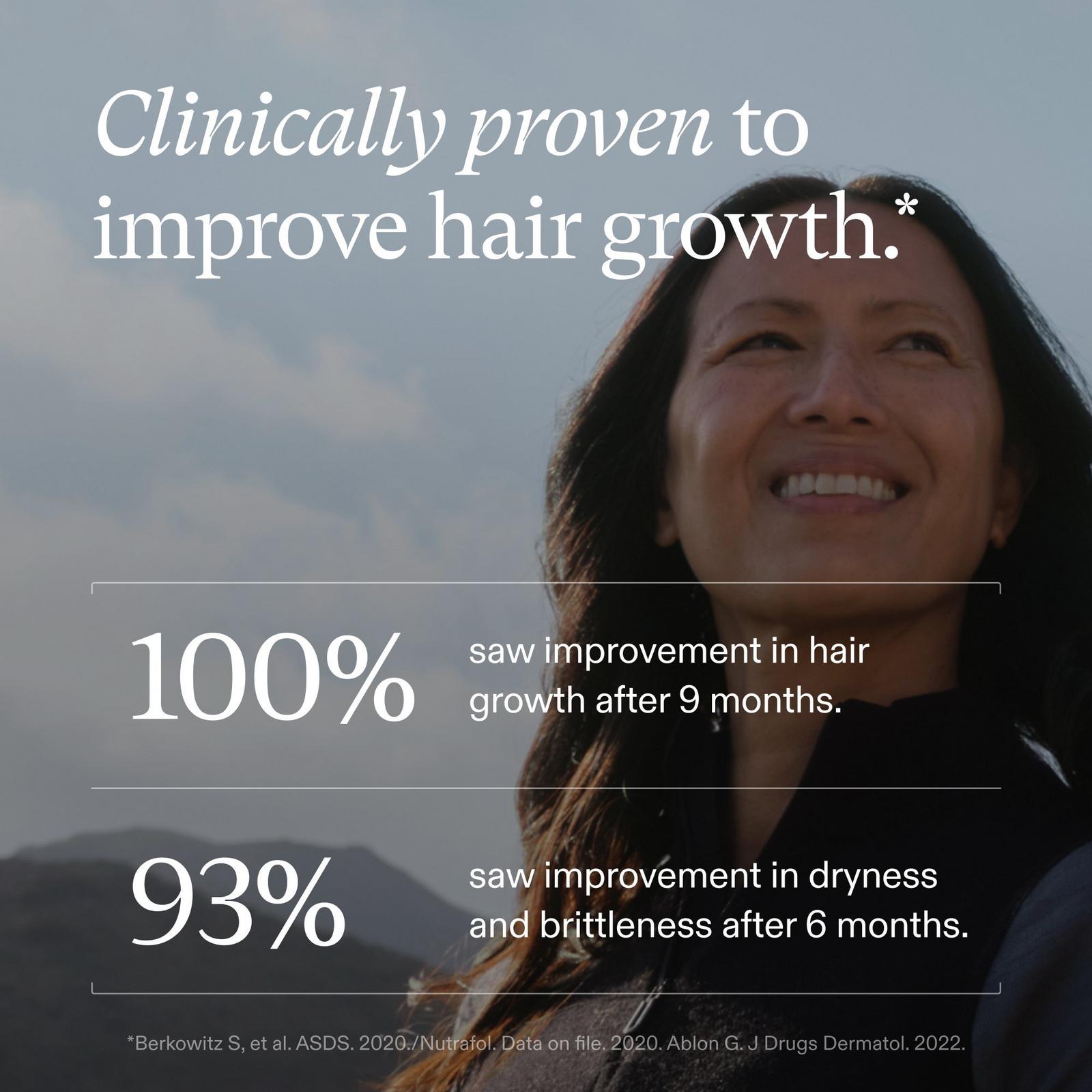 Nutrafol Women's Balance for 45+ Hair Growth Routine Supplement Gift Set