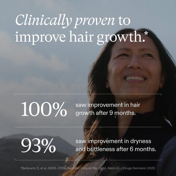 NUTRAFOL Nutrafol Women's Balance for 45+ Hair Growth Routine Supplement Set #5