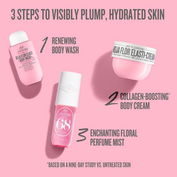 Sol de Janeiro Make It a Party Beija Flor Body Routine Gift Set #4