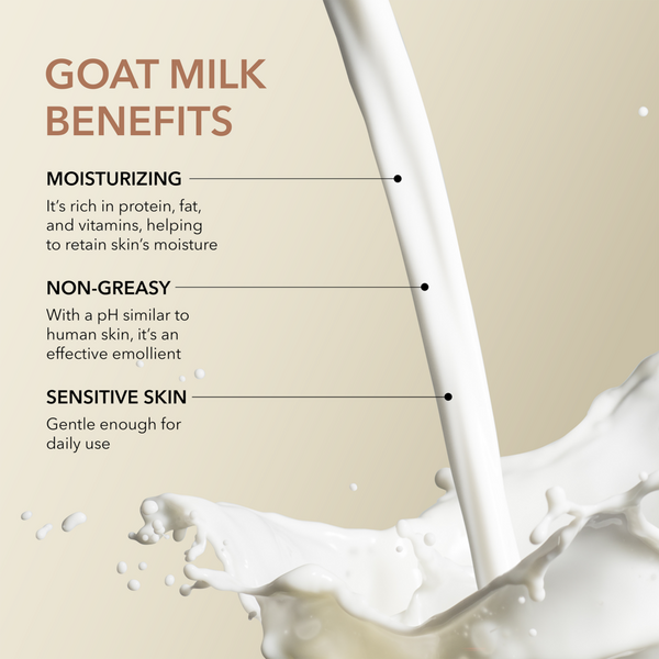 Dionis Goat Milk 6 Piece Travel Kit #2