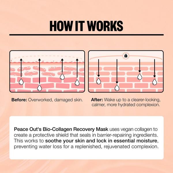 Peace Out Overnight Recovery Mask #6