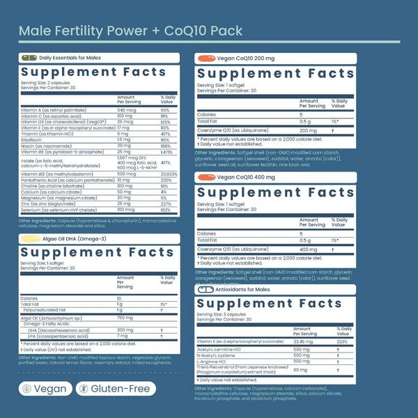 Bird&Be Male Fertility Power + CoQ10 Pack #5
