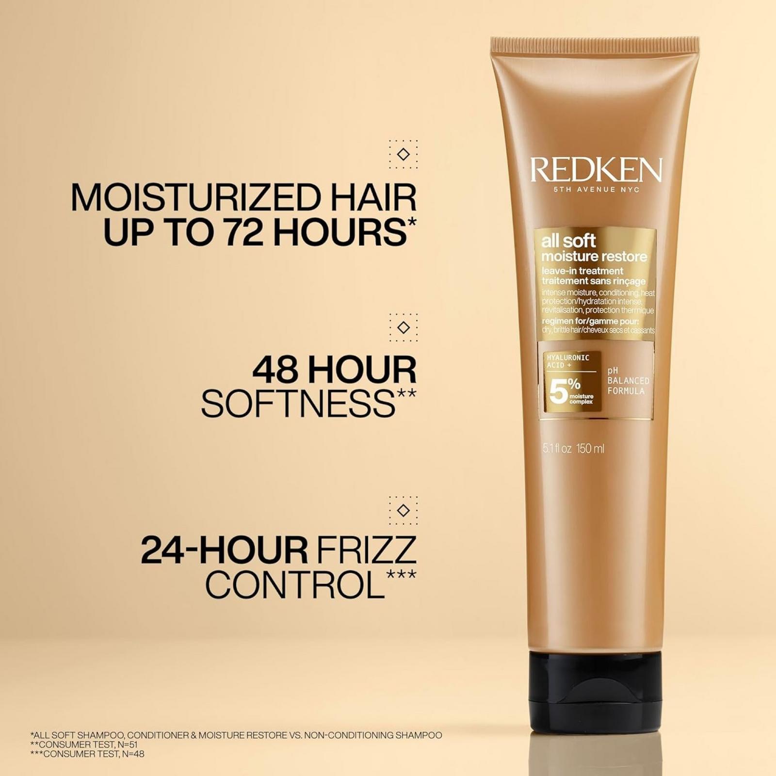 All Soft Shine & Moisture Holiday Kit